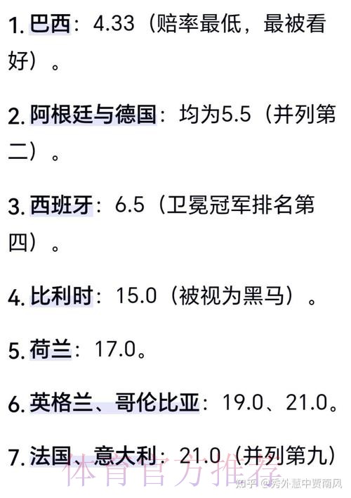 全面解读世界杯专家预测
