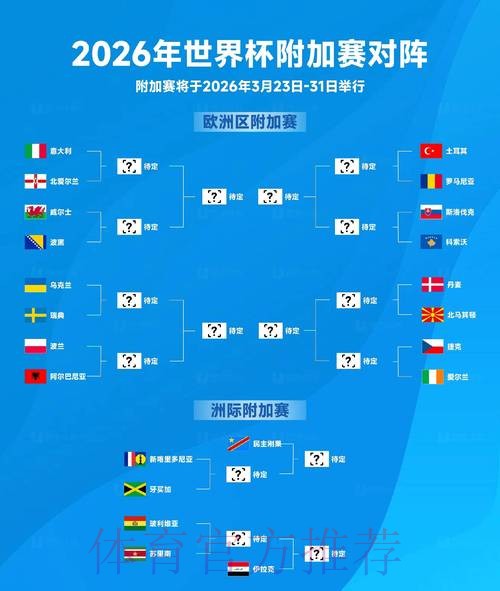 2026世界杯比赛数据深度分析