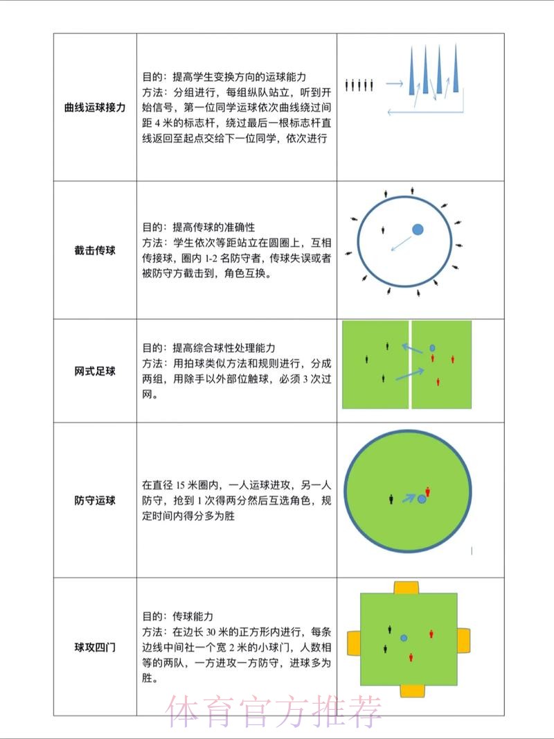 世界杯滚球玩法解析 世界杯滚球玩法解析