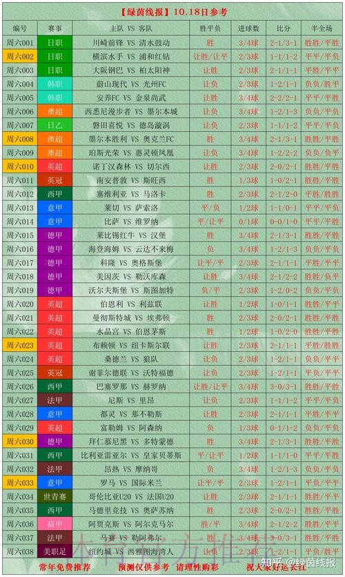 世界杯外围投注技巧解析