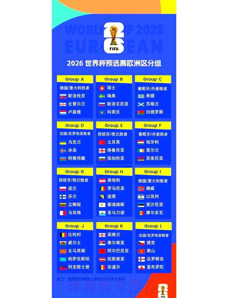 2026年足球世界杯完整赛程解析