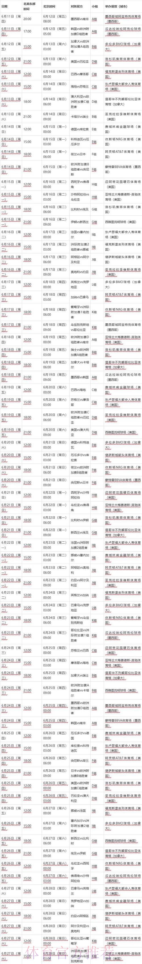 2026世界杯比赛日程安排