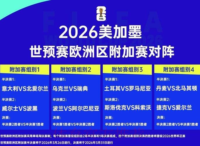 2026世界杯淘汰赛激战全解析 2026世界杯淘汰赛激战全解析