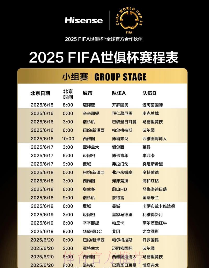 详细解读世界杯赛事时间安排