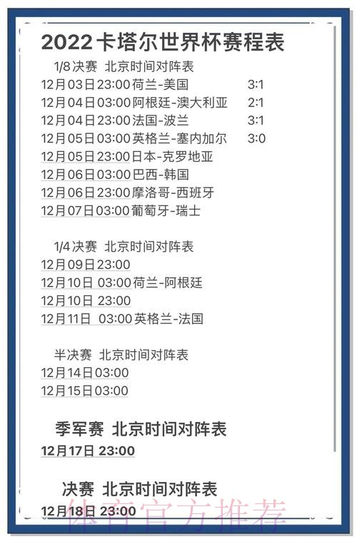 最全世界杯预测网站解析