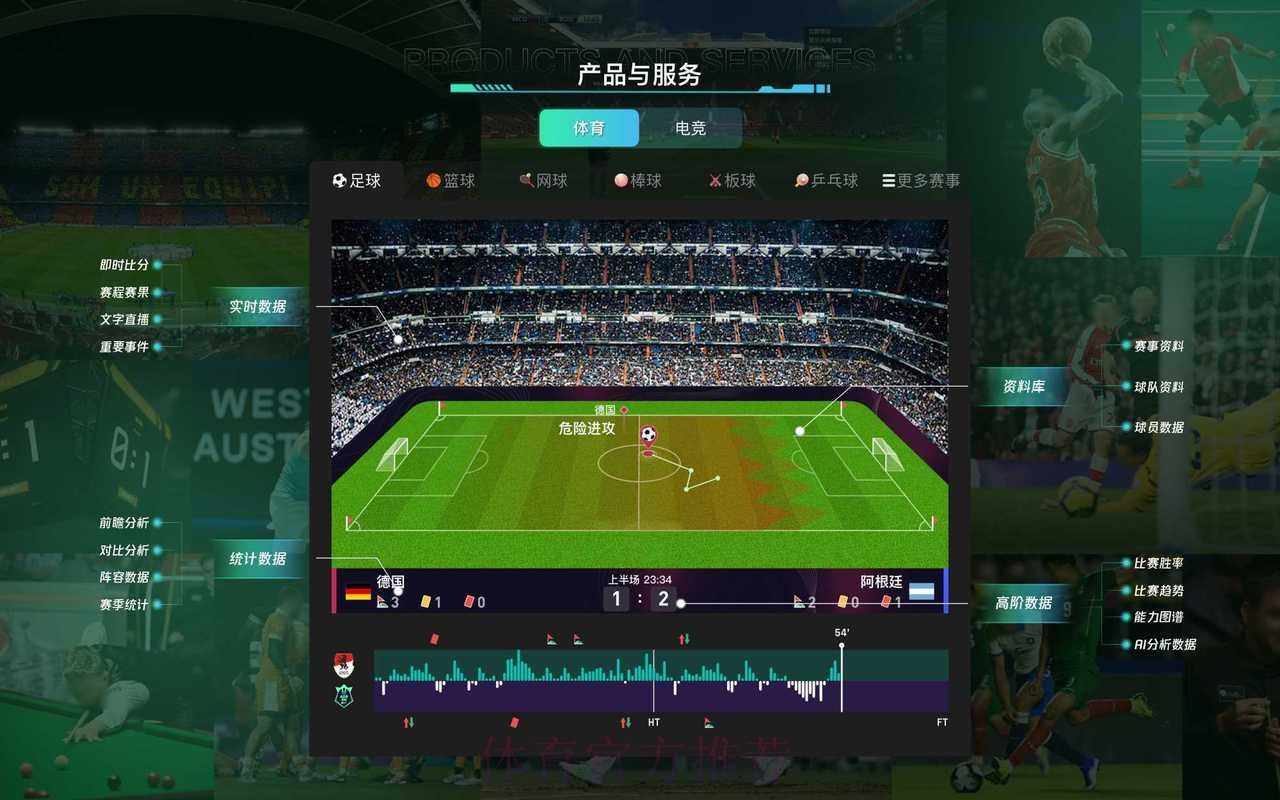 世界杯下注平台推荐与评估 世界杯下注平台推荐与评估
