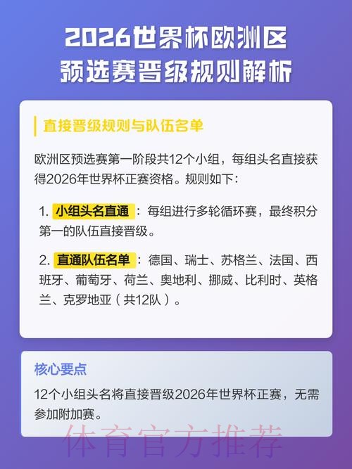 2026世界杯预选赛赛制详解 2026世界杯预选赛赛制详解