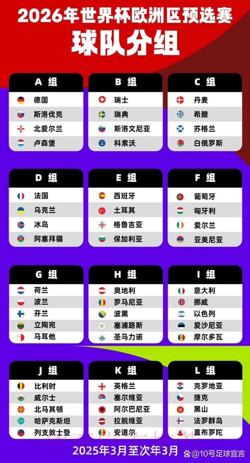 2026世界杯小组赛赛程全面分析