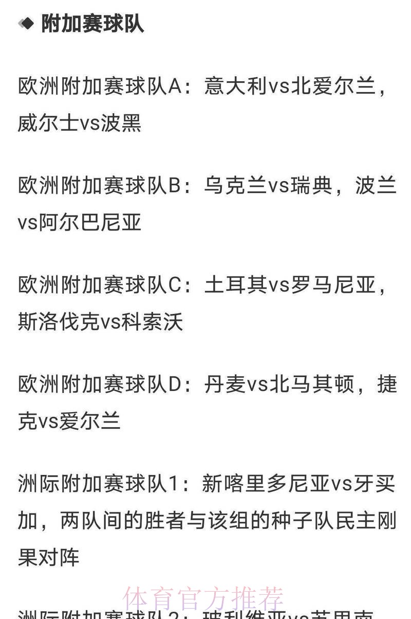 2026世界杯盘口分析与赔率预测