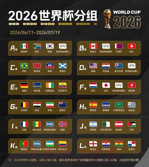 2026年世界杯下注平台稳定性深度分析